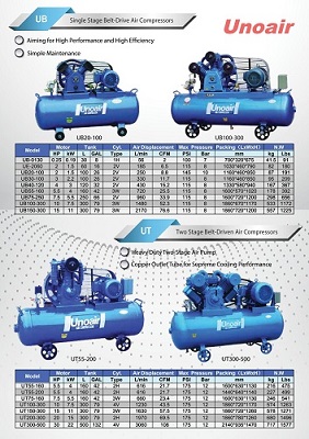 Belt-driven Air Compressor.jpg