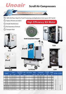 Scroll compressor.jpg